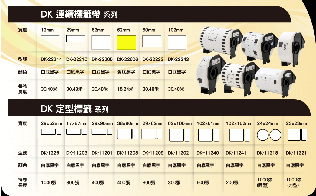 Brother DK系列標籤帶 - 29mmx90mm(400 labels) - 紙質 白底黑字 - DK11201
