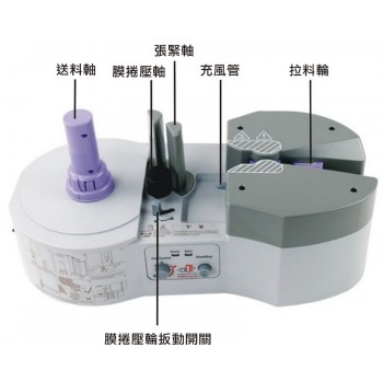 WiAIR 1000 充 氣 袋 機 (1分鐘3M)