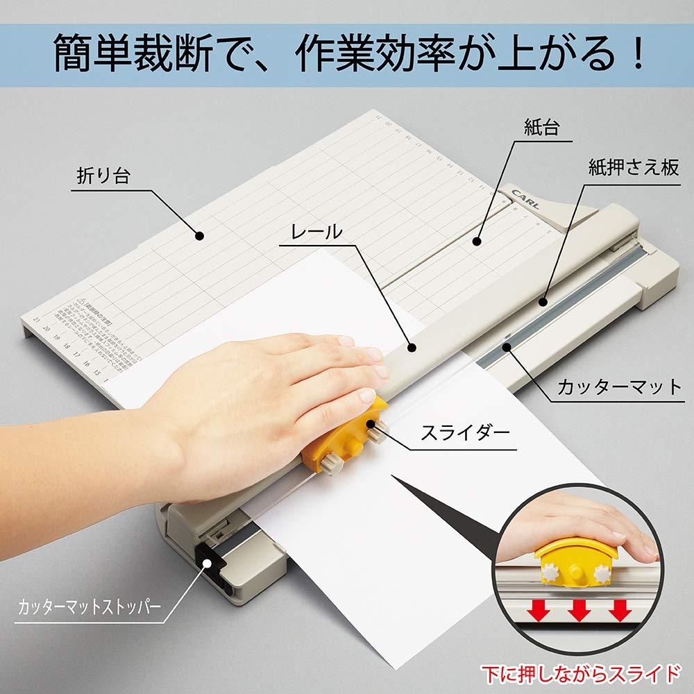 CARL DC2000滾輪式切紙器/界刀板 可折疊(A4)