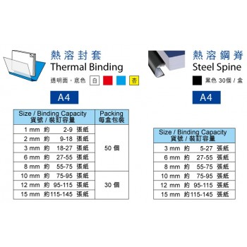 热溶封套 1 - 8mm 白色 50个