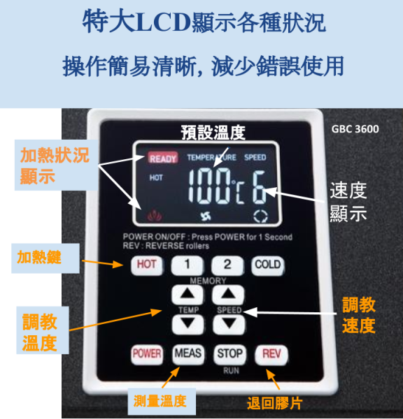 GBC Proseries 3600 A3專業過膠機 (75-350mic) 六滾筒過膠機 全屬機身