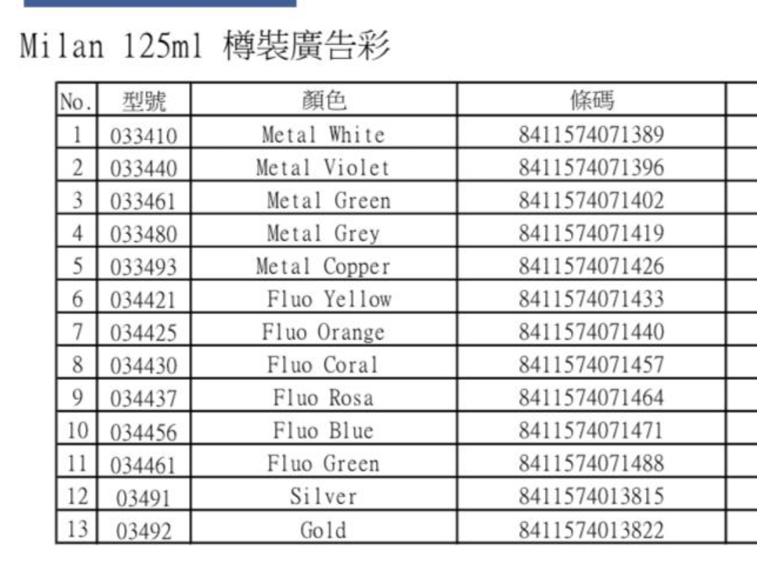 Milan 125ml 金屬銀色廣告彩