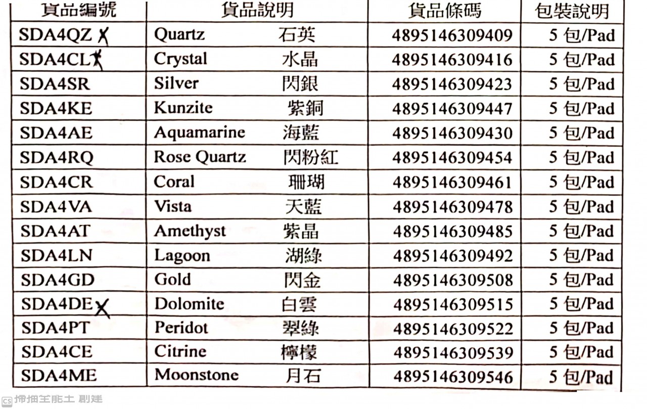 A4 SMARTMAX 珍珠幻彩紙 120G @20'S